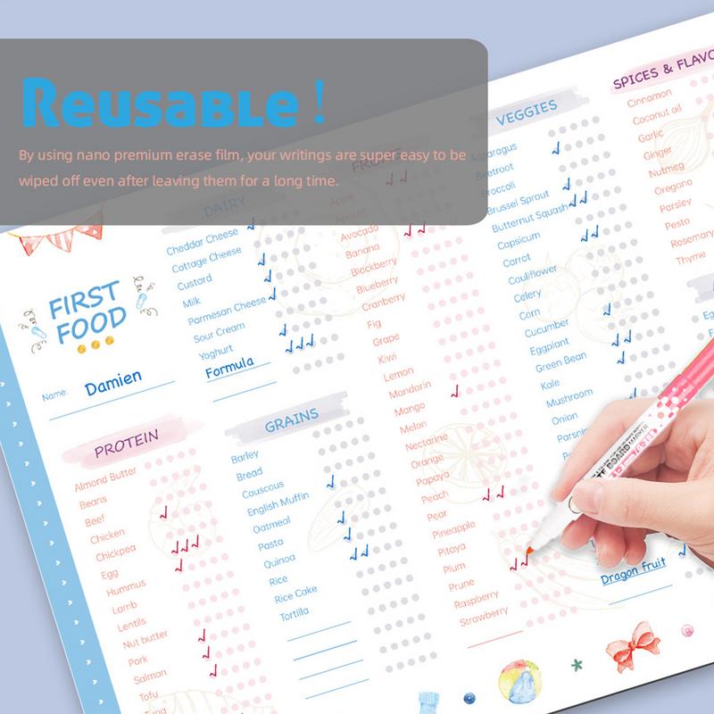 Baby Food Checklist - قائمة مرجعية للأطعمة الأولى للأطفال، جهاز