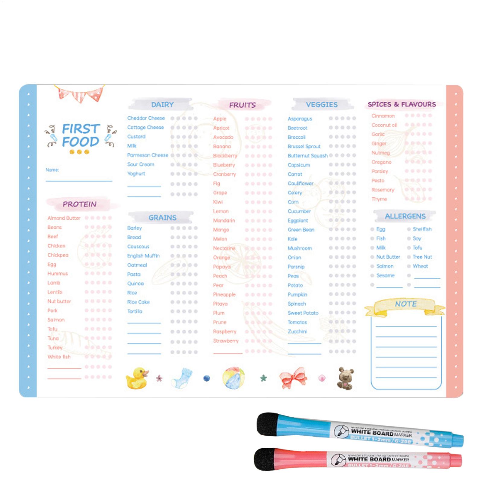 Baby Food Checklist - قائمة مراجعة الأطعمة الأولى القابلة لإعادة