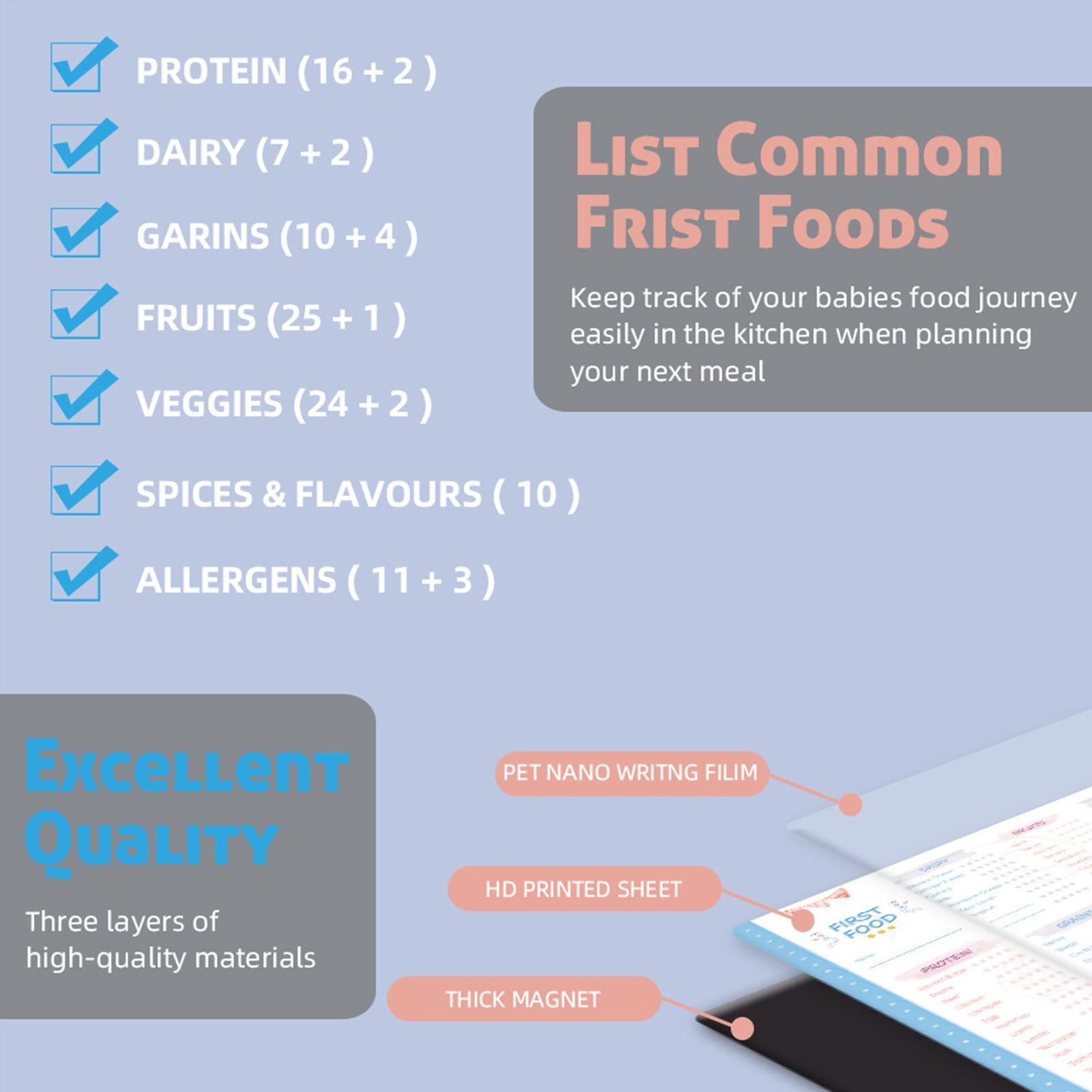 قائمة مغناطيسية لتتبع طعام الأ - مراجعة Baby Food Checklist وسعره