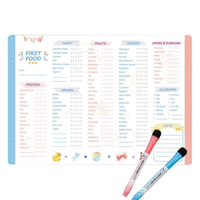 أول متتبع طعام قابل لإعادة الا - مراجعة Baby Food Checklist وسعره