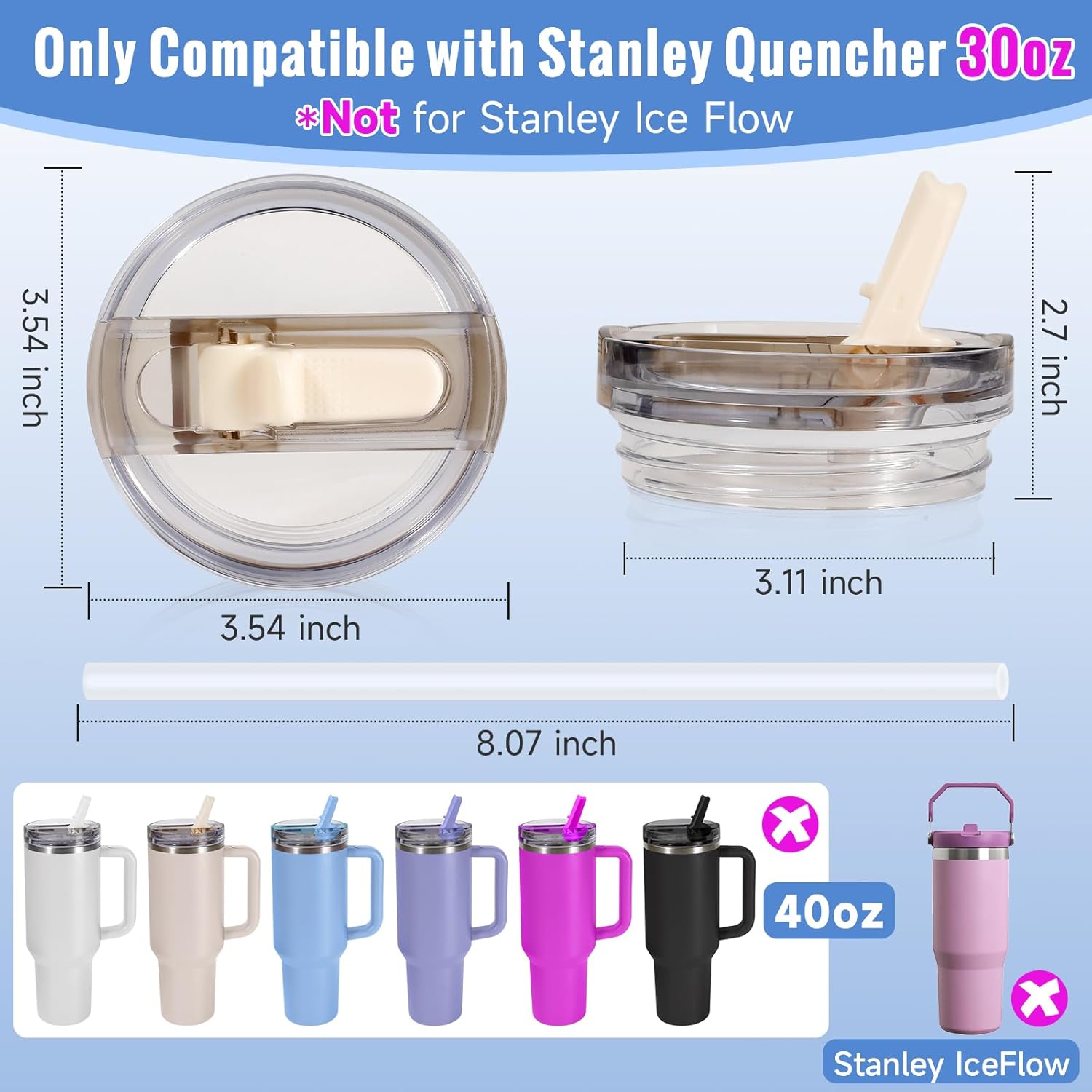 غطاء بديل لكوب ستانلي سعة 30 أ - مراجعة Training Cup Straw وسعره