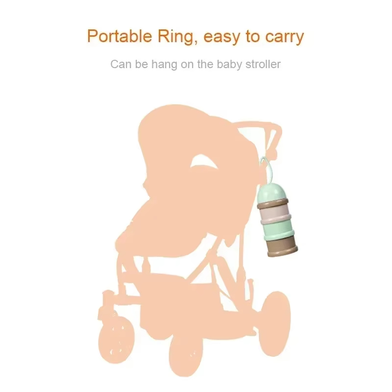 صندوق مسحوق الحليب الملون، صند - مراجعة Baby Food Equipment وسعره
