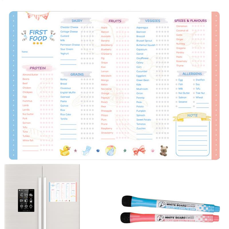 قائمة مرجعية للأطعمة الأولى لل - مراجعة Baby Food Checklist وسعره